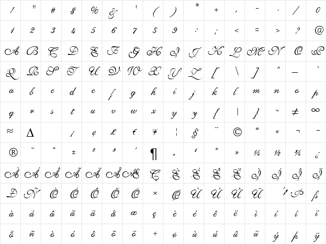 Script-S721-Three Regular  glyph index