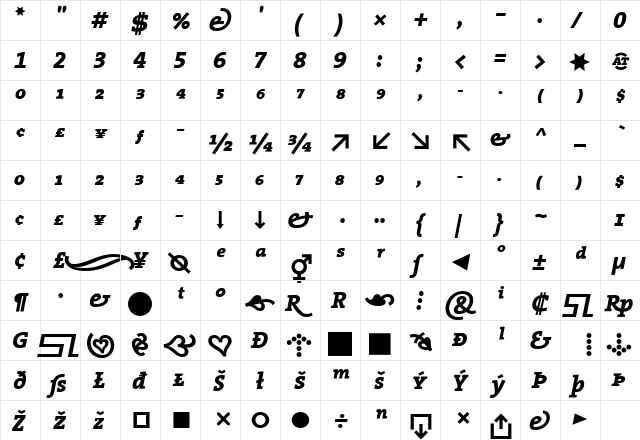 TheSerifExpert-ExtraBold Extra Bold  glyph index