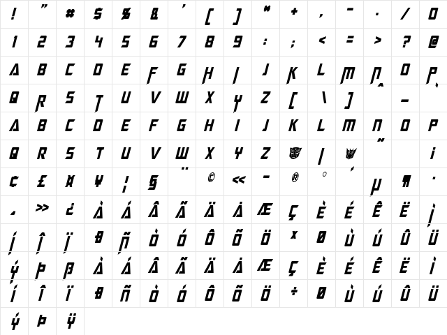 Megatron Condensed Italic  glyph index