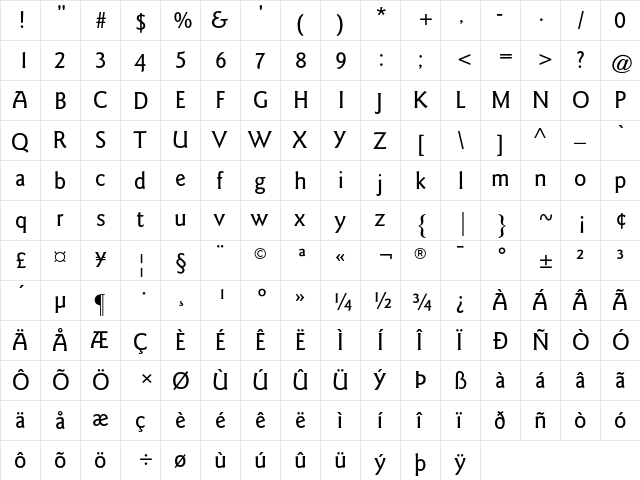 Goudy Sans AT Medium Regular  glyph index