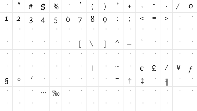 FaustLightOldStyleFigsTab Regular  glyph index