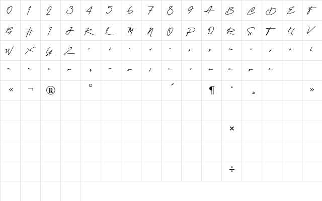 Attention Script Regular  glyph index