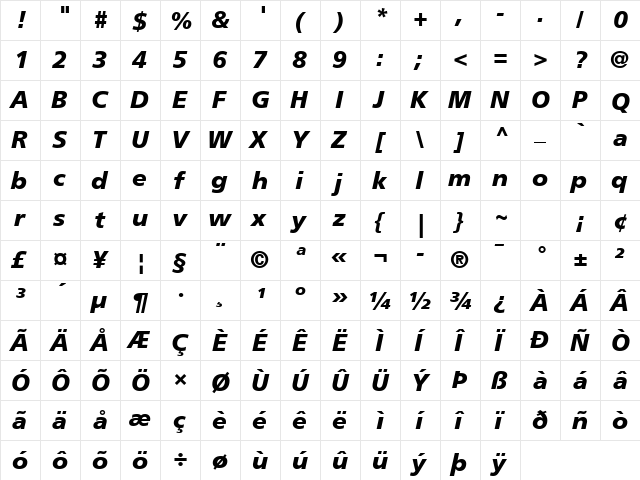 Frutiger LT Com 76 Black Italic  glyph index