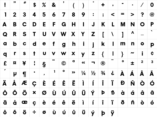 Mobil Regular  glyph index