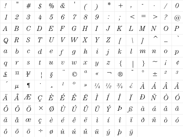 ITC Century Light Italic  glyph index