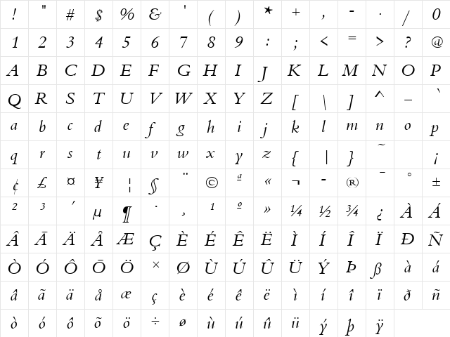 Bergamo Italic  glyph index