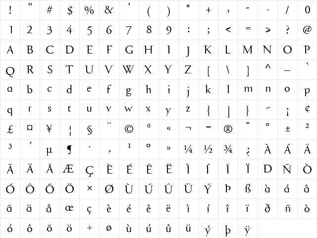 gara Regular  glyph index