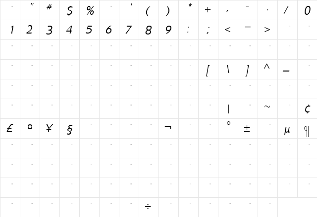 ExtensionLightItalicTab Roman  glyph index
