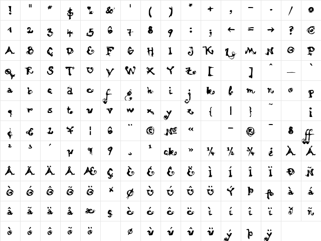 MotionBold Regular  glyph index