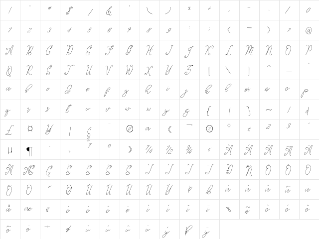 the kastle Regular  glyph index