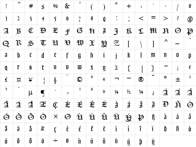 GoudyTextMT Roman  glyph index