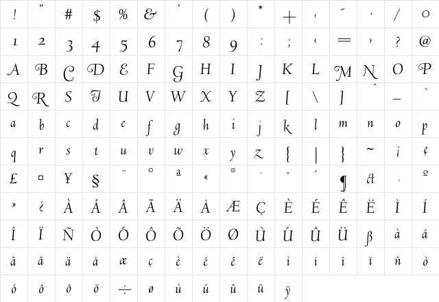 Deepdene HWAlt-Italic  glyph index
