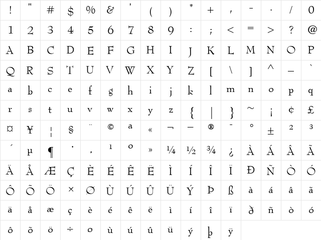 Bernhard Modern Roman Regular  glyph index