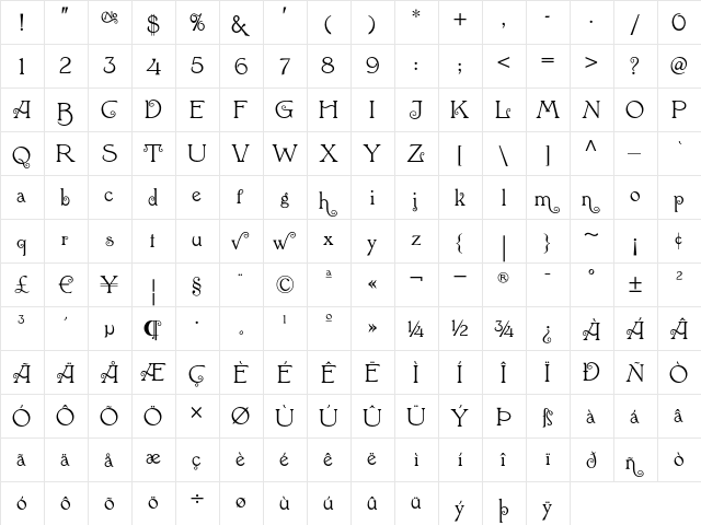 Cleveland Litho NF Regular  glyph index
