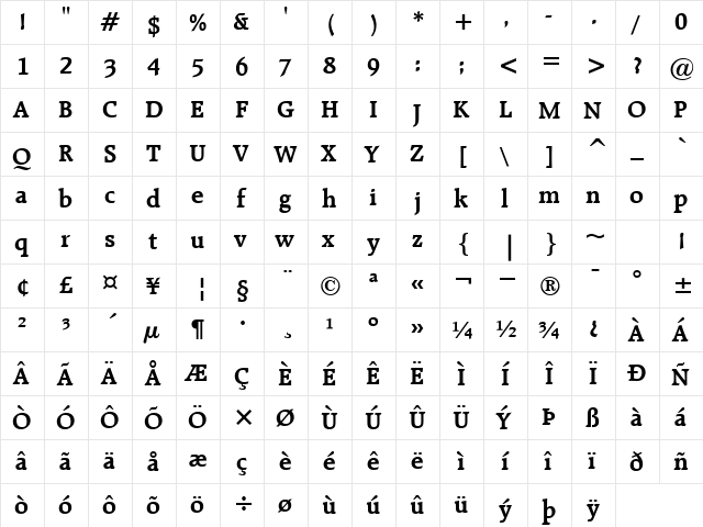 2 2  glyph index