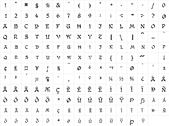 MarcoPoloSCapsSSK Regular  glyph index