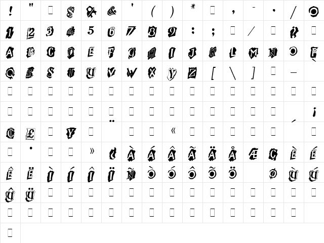 Montage LET Plain  glyph index