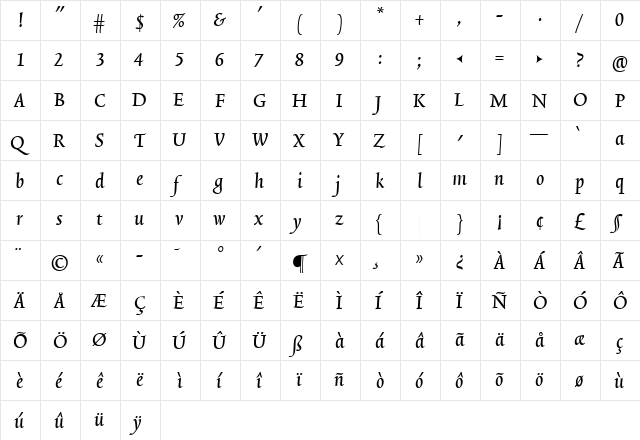 TriniteNo2 Medium  glyph index