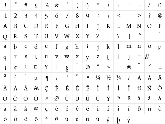 Recognita Book SSi Medium  glyph index