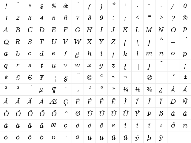Illinois Italic  glyph index
