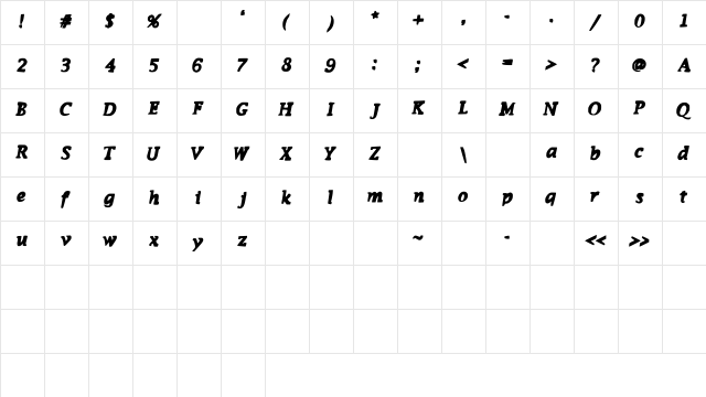 FunkyMonkey Medium  glyph index