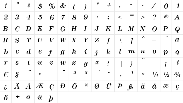 Montpellier Italic  glyph index