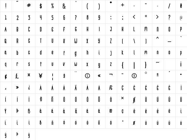 Melowest Reguler  glyph index
