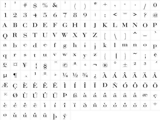 BodoniExt-Normal Regular  glyph index