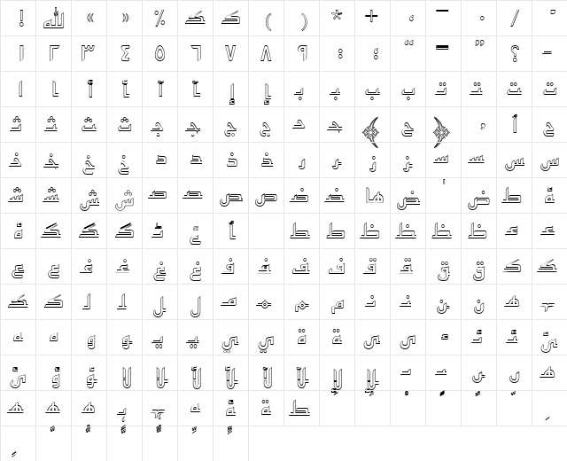 UrduKufiOutlineSSK Regular  glyph index