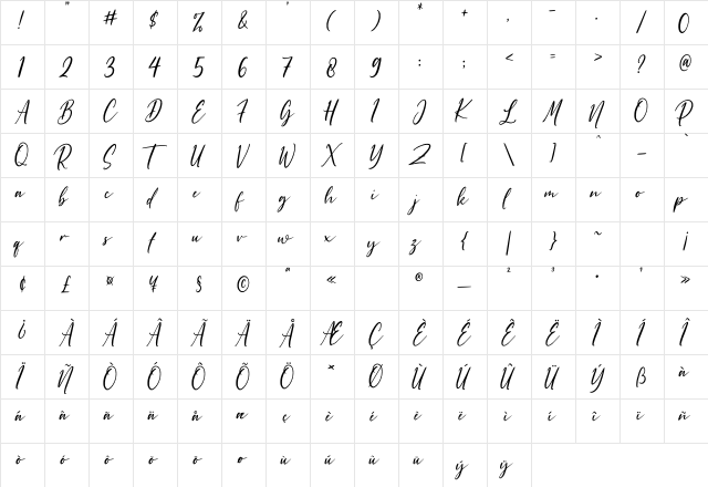 Shettricka Regular  glyph index