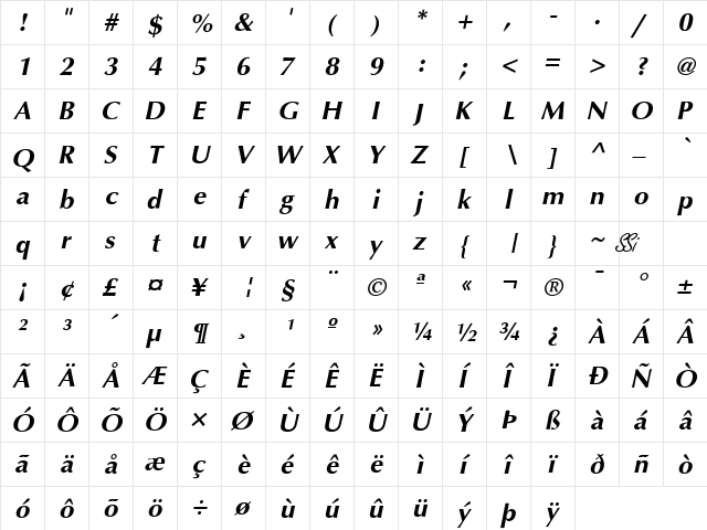 Interface SSi Bold Italic  glyph index