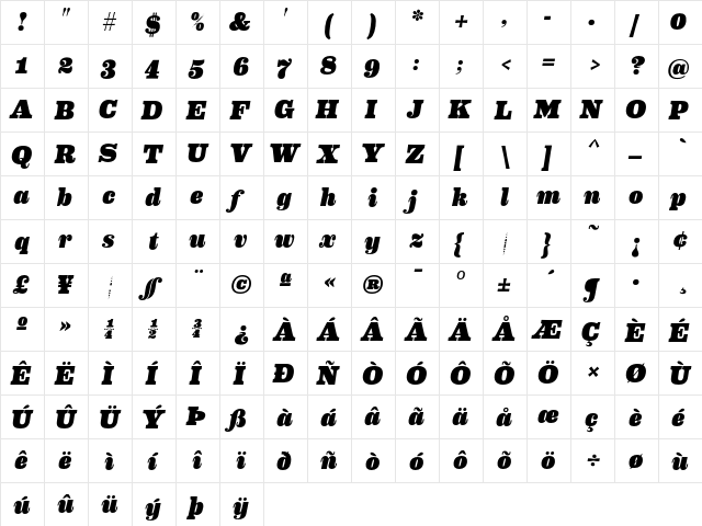 Eames Century Modern Black Italic  glyph index