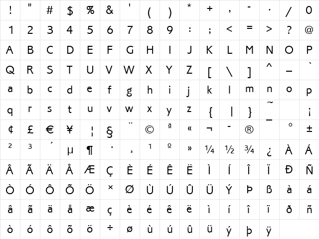 Cordoba Regular  glyph index