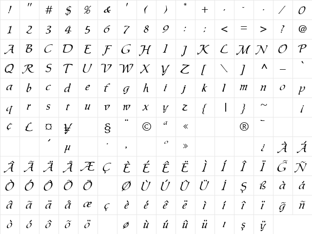 TR Chaucer Regular  glyph index