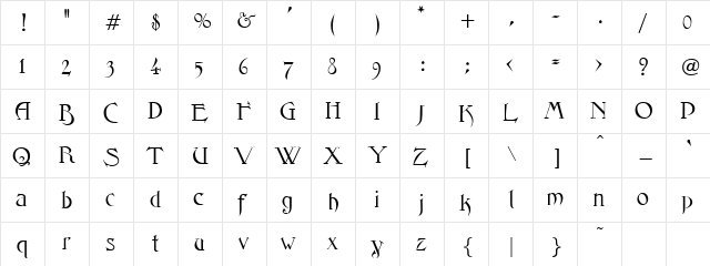 Fantasy One Regular  glyph index