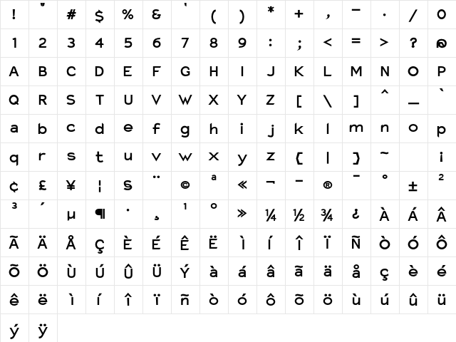 Charger ExBd  glyph index