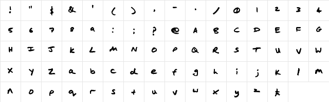 Sirimo Script 1 Regular  glyph index