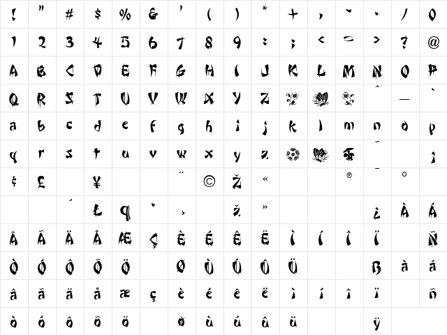 Chinatown Regular  glyph index