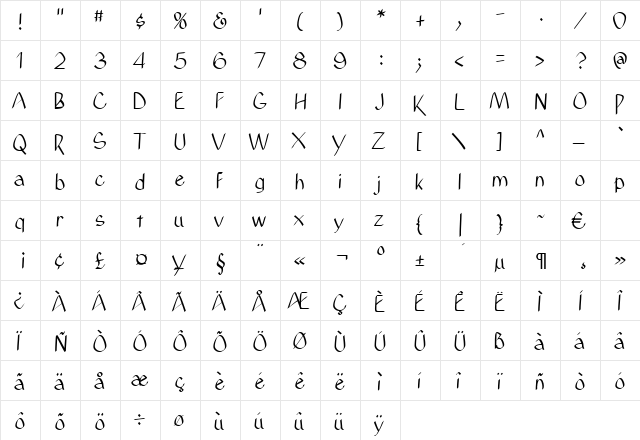 Kisuaheli Regular  glyph index