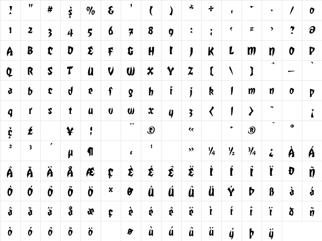 TotallyGothic Regular  glyph index