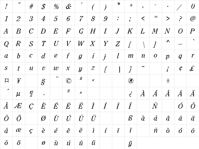Walk This Way 1 Regular  glyph index