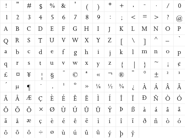 Joanna MT Regular  glyph index
