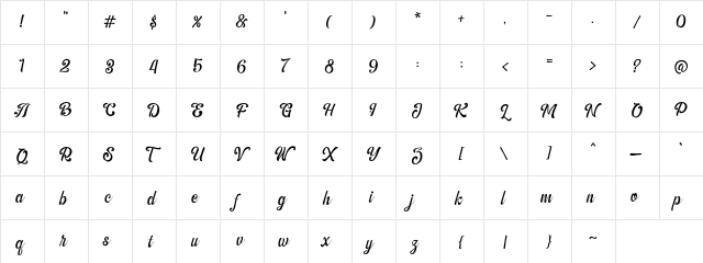 The Amberton DEMO Regular  glyph index