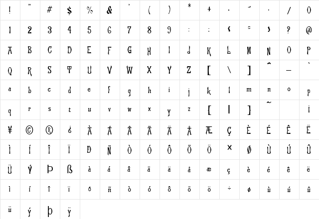 Manchuria-Condensed Normal  glyph index