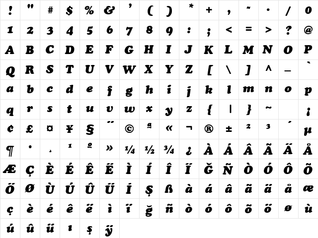 TR Cupertino Italic  glyph index