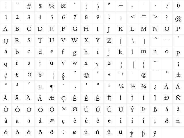 Dante MT Regular  glyph index