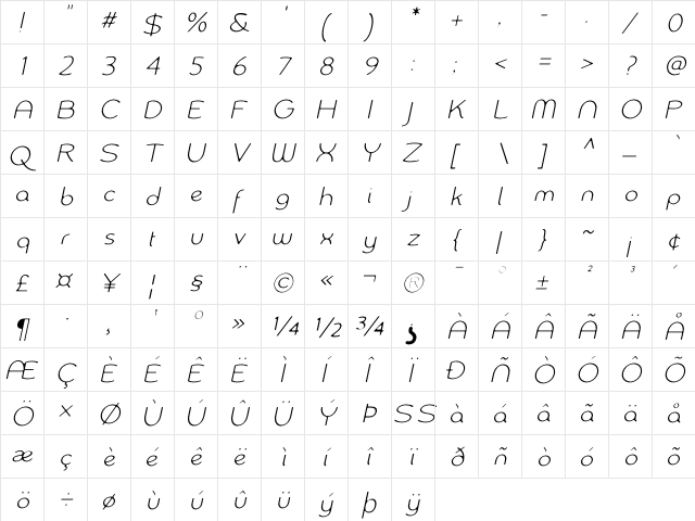 Chennai Regular  glyph index