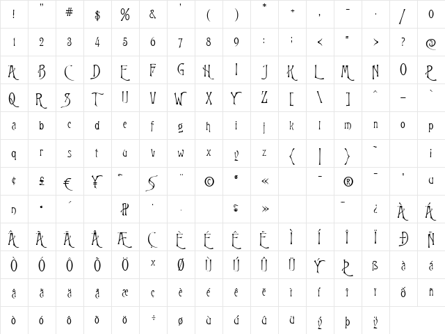 Victorian Swash  glyph index