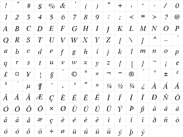 Life RomanItalic  glyph index