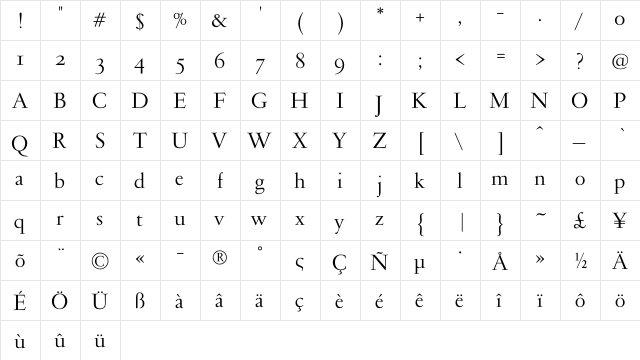 PF Garamond Classic OsF Regular  glyph index